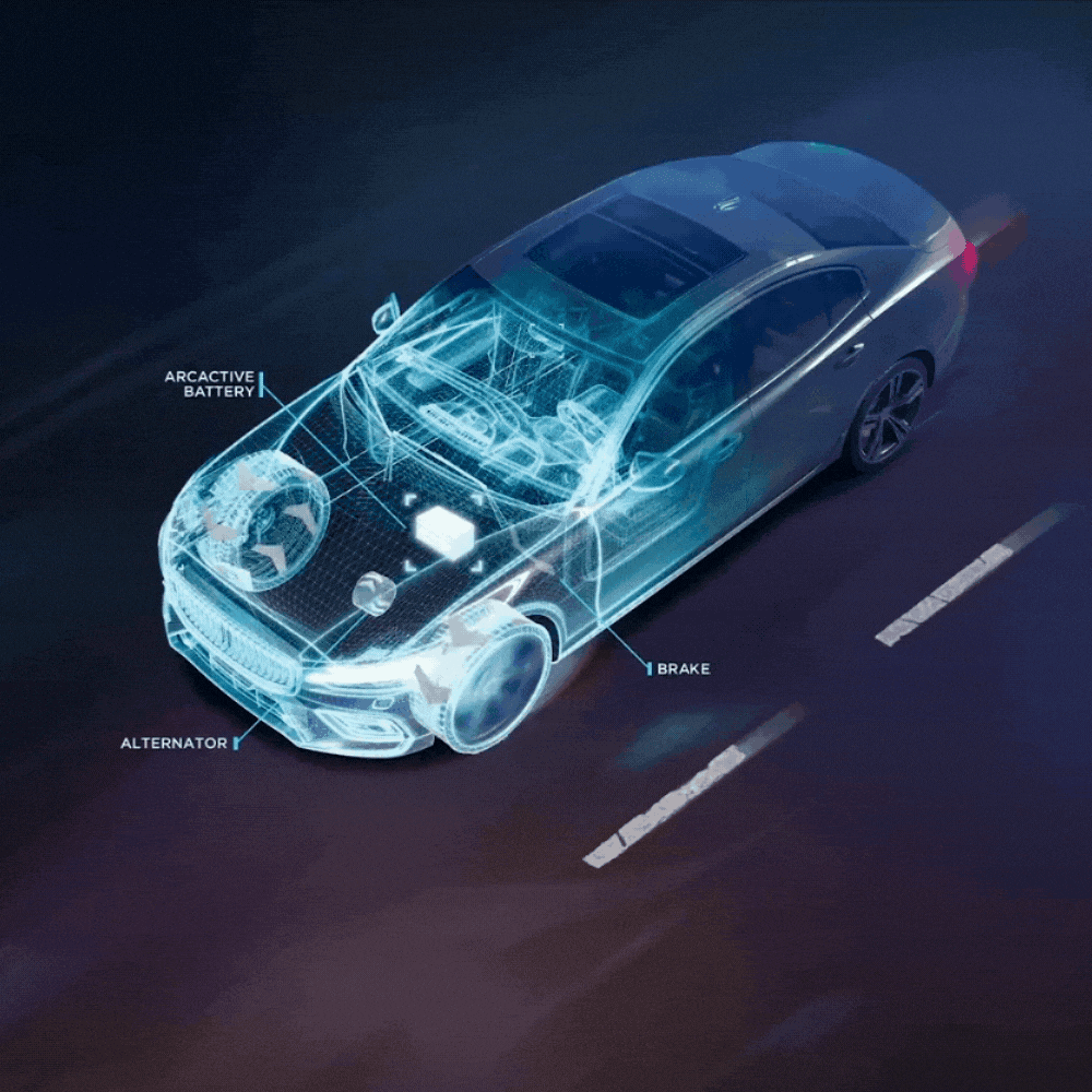 Auto Battery Animation